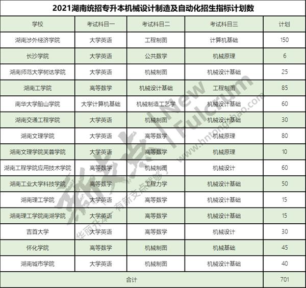 1637320854473850.jpg 机械设计.jpg