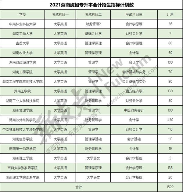 1637320863530011.jpg 会计.jpg