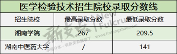 1638256825465744.jpg 2.jpg