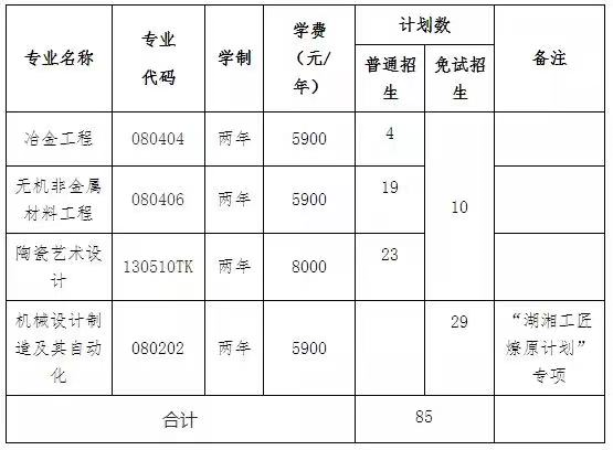 1648780502572122.png image.png