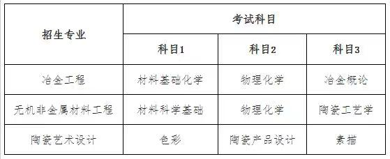 1648780540386948.png image.png