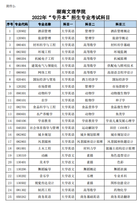 1649474264908701.png 2.png