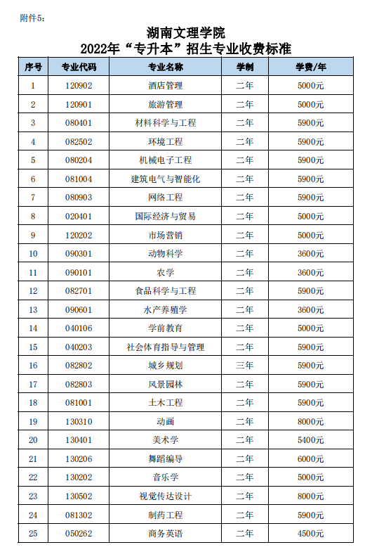 1649474317894343.png 5.png