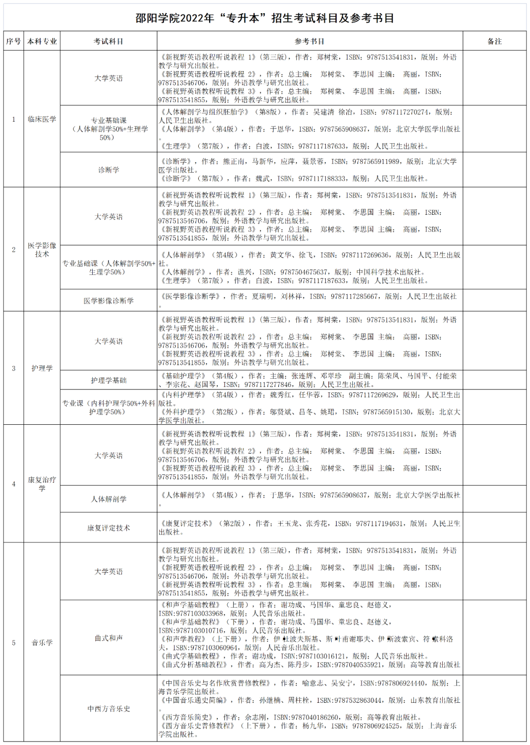 1649486035261743.png 3.png