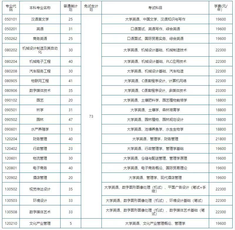 1652321490658112.jpg 1.jpg